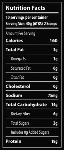 Dragon Dirt: Bobby's New Signature Superfood Powder - 10 or 28-serving Size Bags